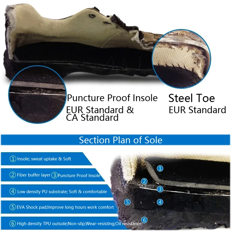 3 м 4022 мужские Антистатические Рабочие Ботинки со стальным носком обуви анти-разбив проколов прочный дышащий защитный обувь