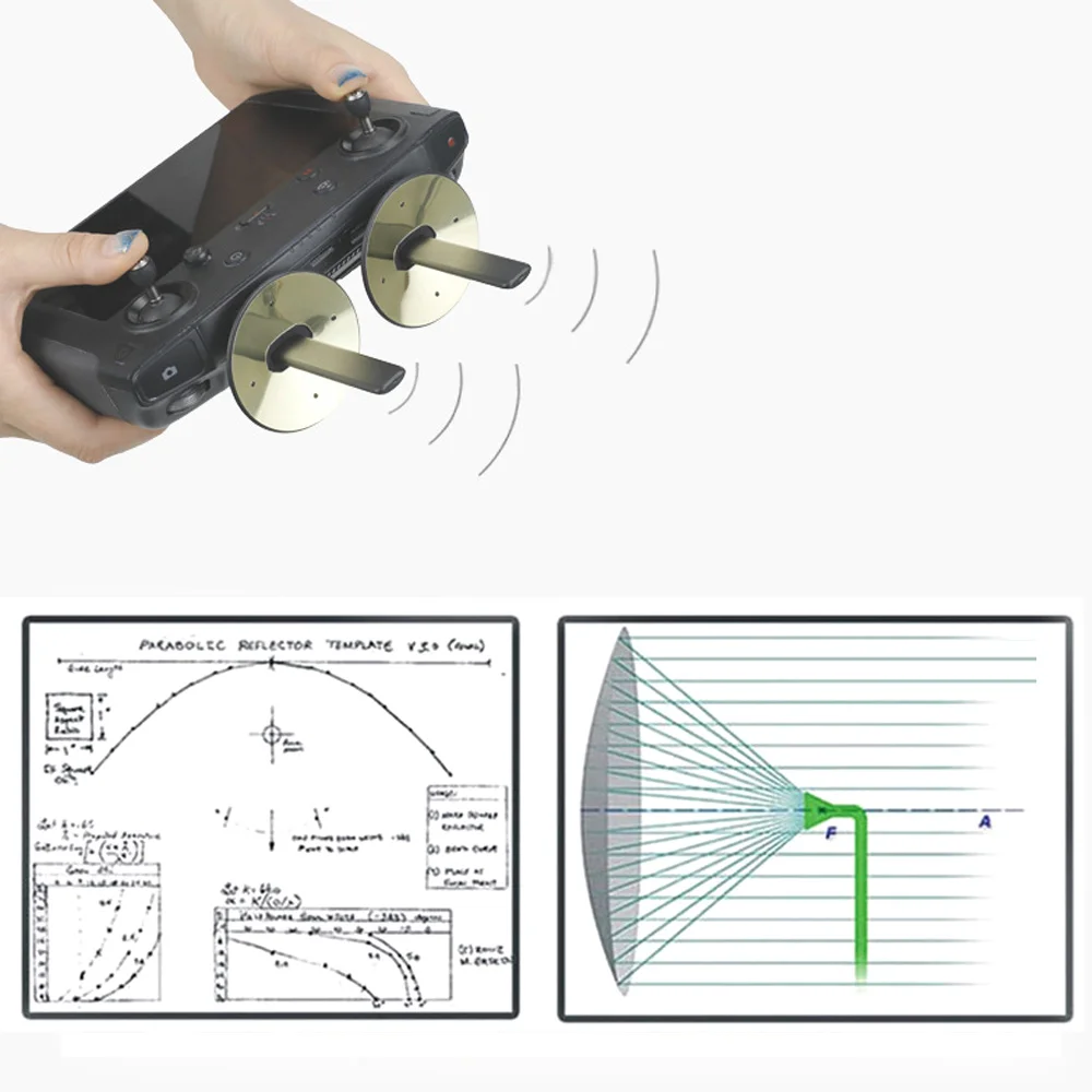 Увеличенная антенна, расширитель диапазона сигнала, усилитель высокого отражателя для DJI Smart контроллер MAVIC 2 PRO ZOOM Drone