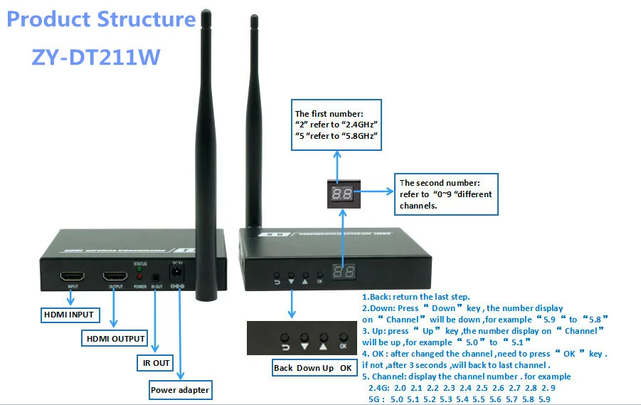 DT211W 200ft беспроводной HDMI сплиттер расширитель передатчик 1080P видео аудио