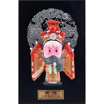 

20 HuangZhong Chinoiserie