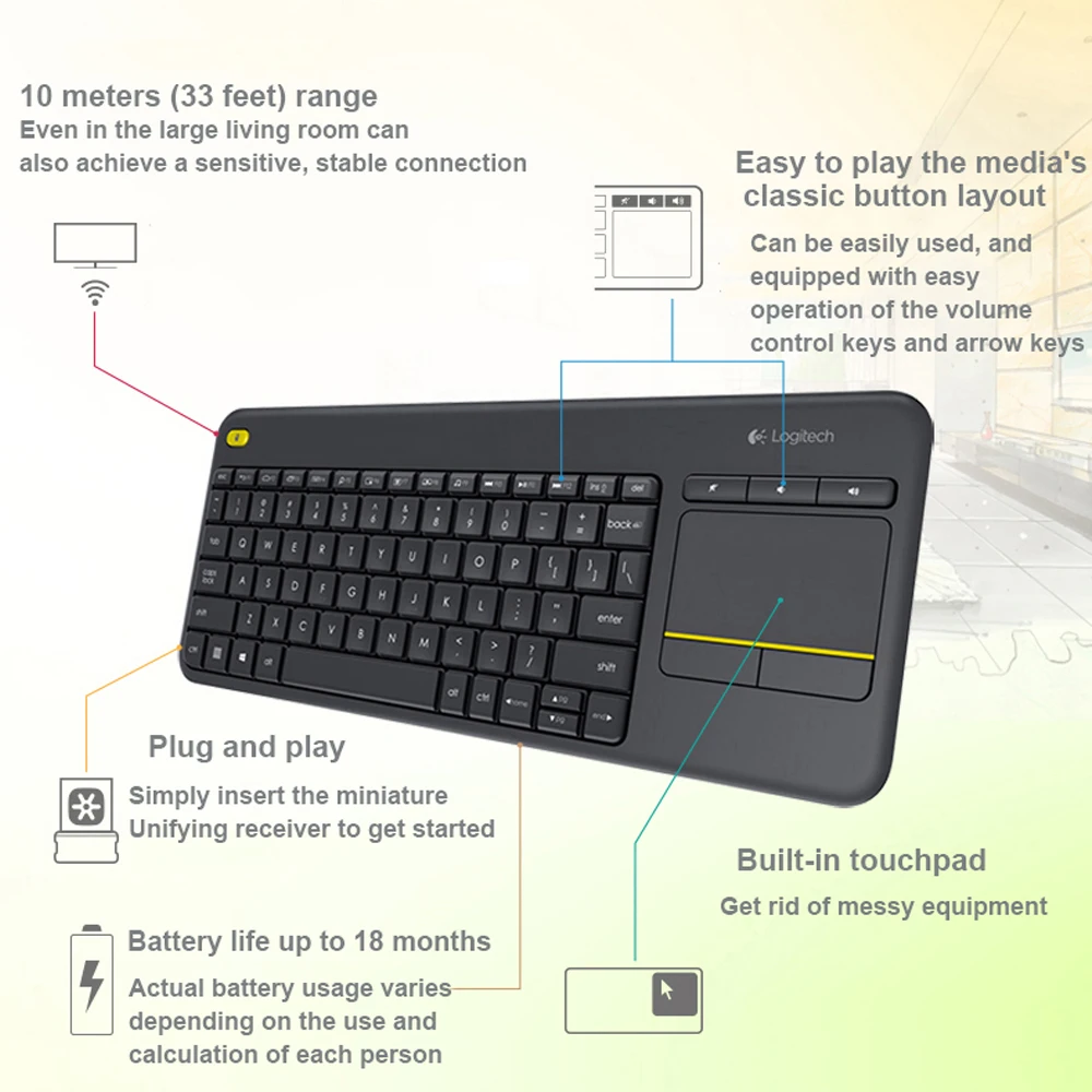 Беспроводная клавиатура Logitech K400 Plus 2 4G игровой ноутбук ПК геймер оригинальная