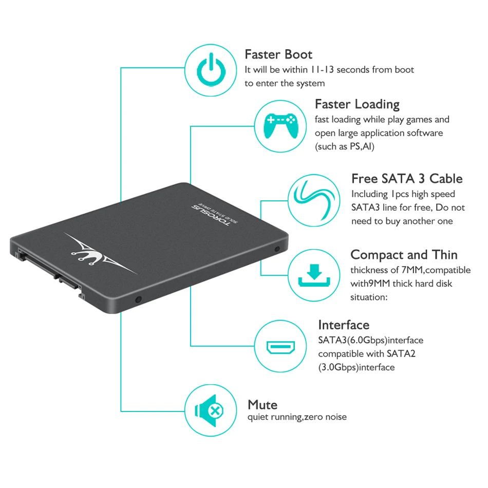 TOROSUS SSD 240 ГБ HDD 2,5 hd Твердотельный накопитель (SSD диск SATA3 SATA2 внутренний жесткий диск для ноутбука, компьютера