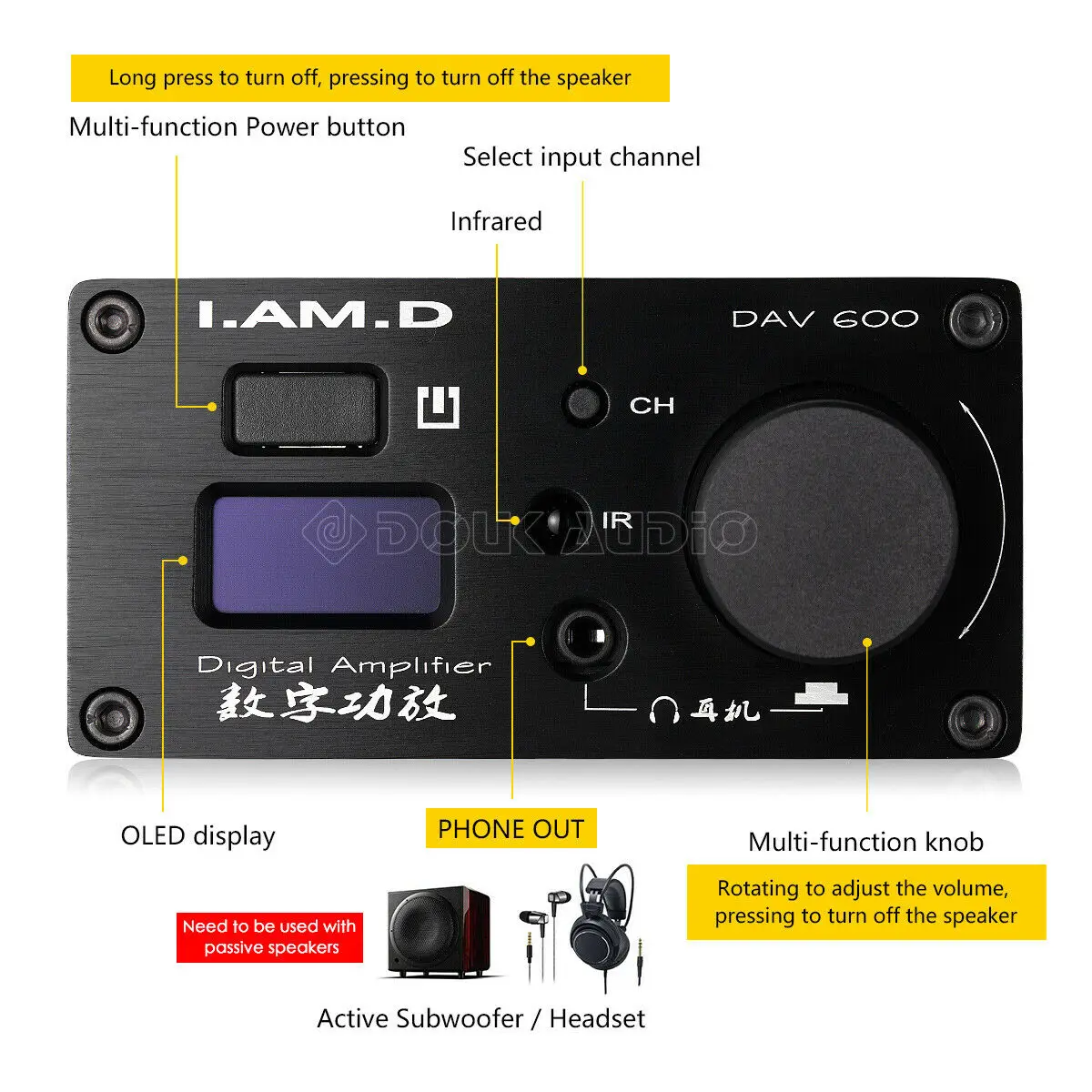 Встроенный Bluetooth 5,0 стерео усилитель мощности аудио декодер USB/Opt/Coax/AUX