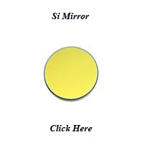 Click 3