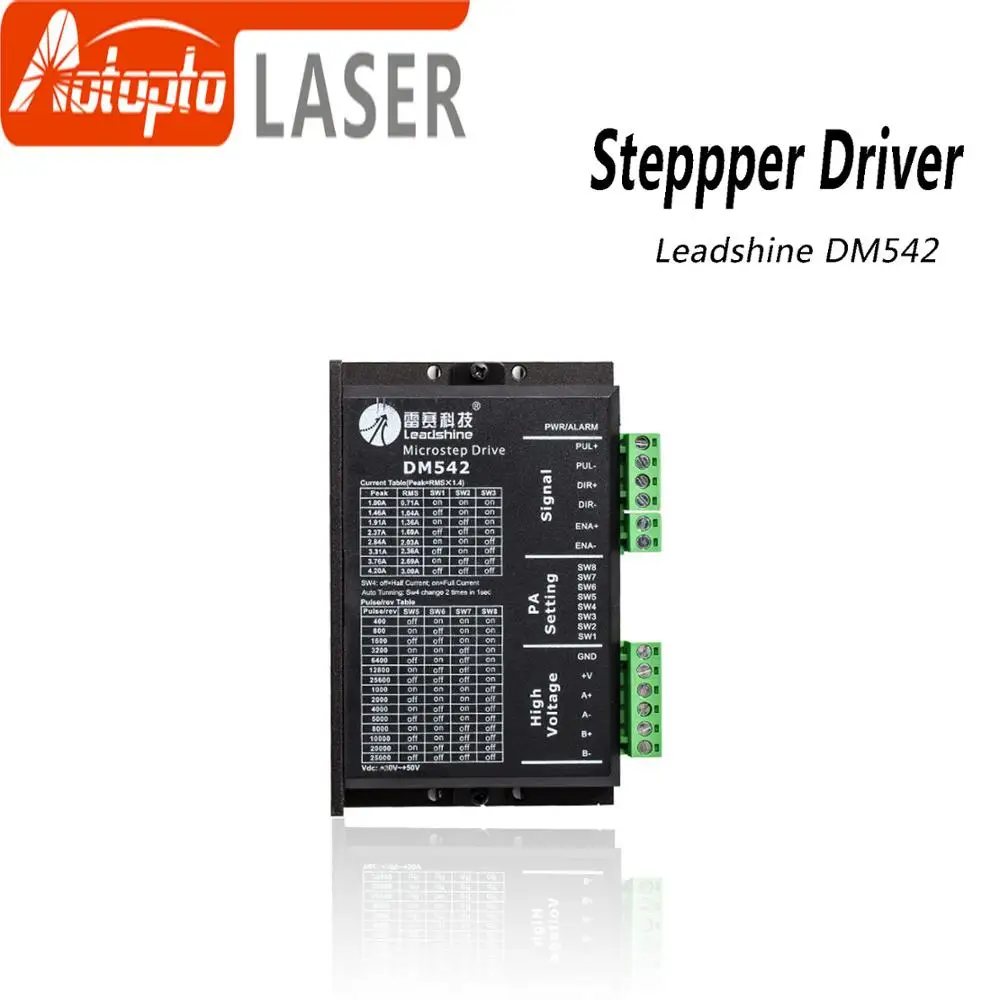 Woodworking Machinery Parts