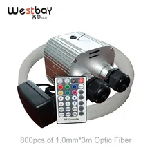 20 Вт серебро RGBW Led оптическое волокно свет двигателя двойной порт мерцание комплект 1,0 мм 3 м Оптическое волокно 800 шт. для звездного потолка