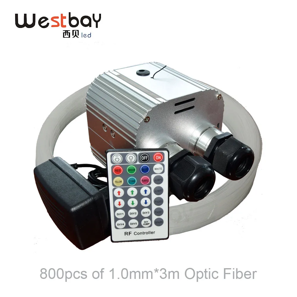 

20W Silver RGBW Led Optic Fiber Light Engine Double Port Twinkle Kit 1.0mm 3m Optic Fiber 800pcs For Star Ceiling