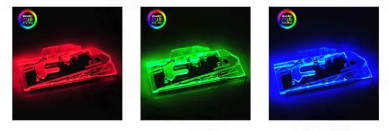 RGB