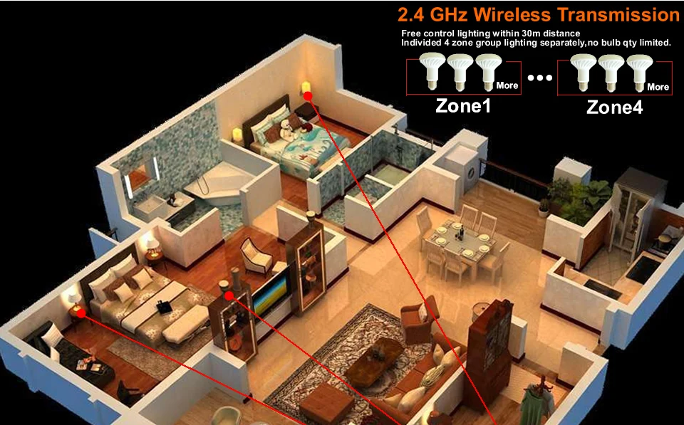 2.4ghz, sem fio, rf, lâmpada e27, led, smd5730, ac 220v, 230v, 240v