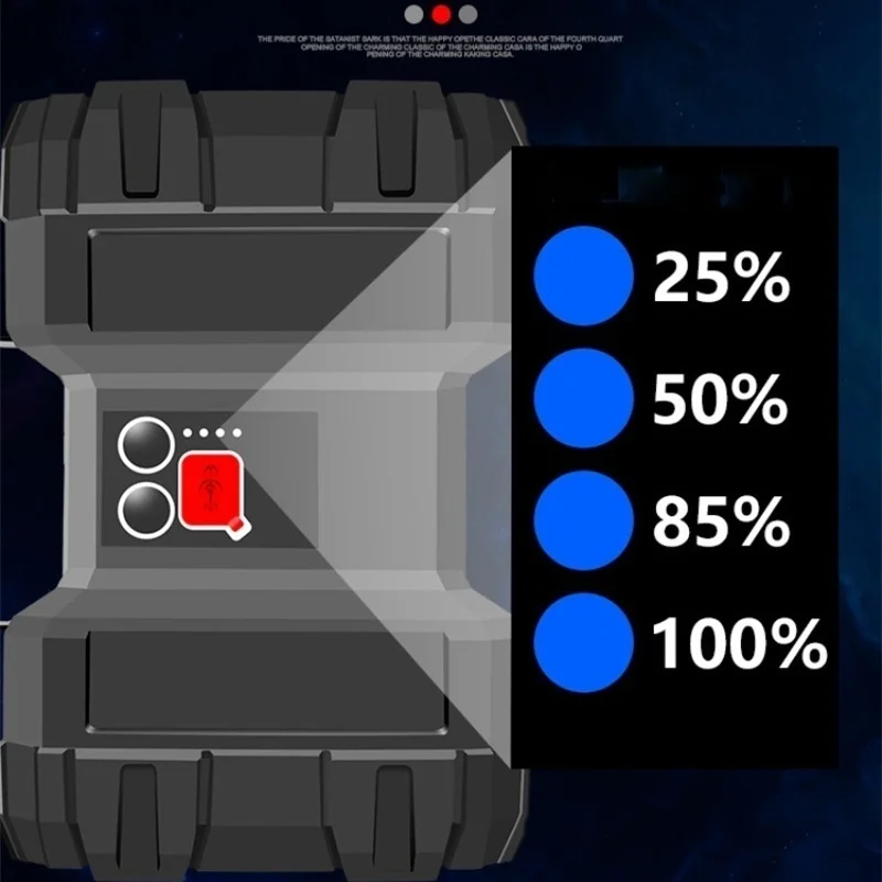 Двухголовый поисковый светильник, наружный портативный поисковый светильник, перезаряжаемый светодиодный светильник для работы, светильник-вспышка, USB перезаряжаемый аккумулятор, точечный светильник