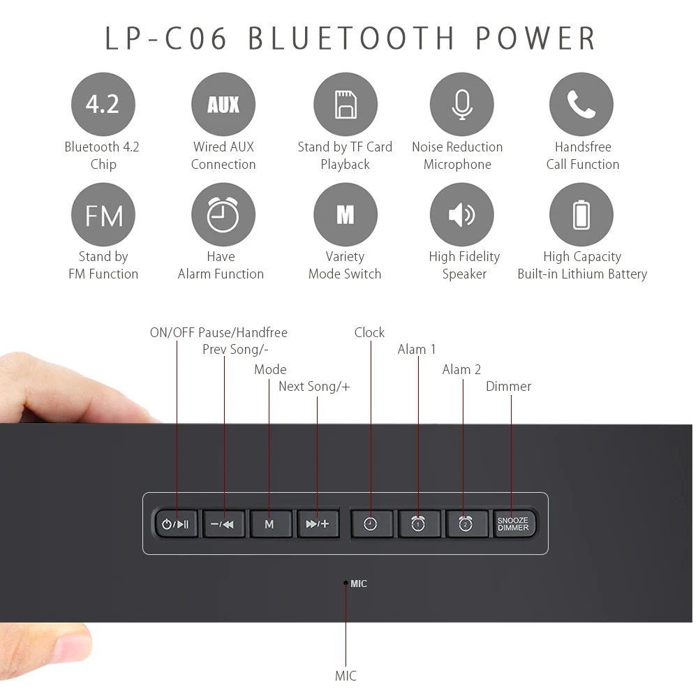 TOPROAD Будильник Bluetooth динамик Портативный беспроводной 3D объемный стерео динамик s Поддержка громкой связи TF FM AUX светодиодный дисплей