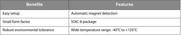 AS5600 Магнитный энкодер с PWM/SPI порт для 3-осевой бесщеточный карданный мотор и комбинированный комплект системы кодирования alexmos панель управления с шарнирным замком для basecam контроллер