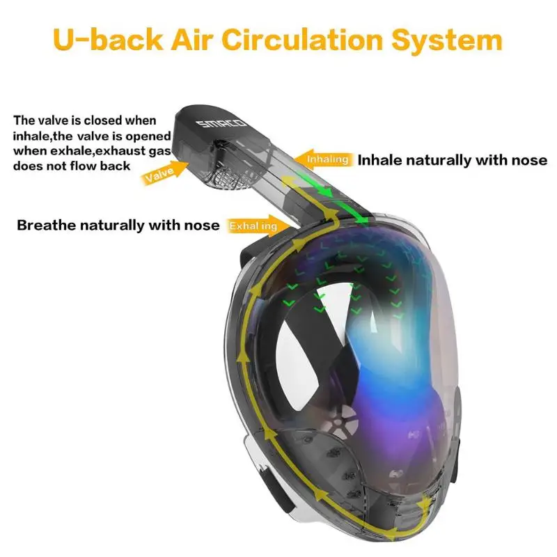 SMACO анфас подводное плавание набор маска дайвинг подводного плавания Training с анти-туман Анти-утечки МОРСКИЕ Маска для Камера