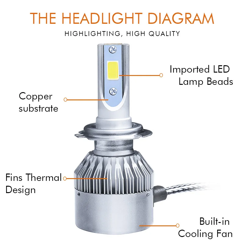 Рио лампы h4 led 55 Вт 7600lm 6000 К 12 В УДАРА супер Привет ближнего Kia рио седан тюнинг