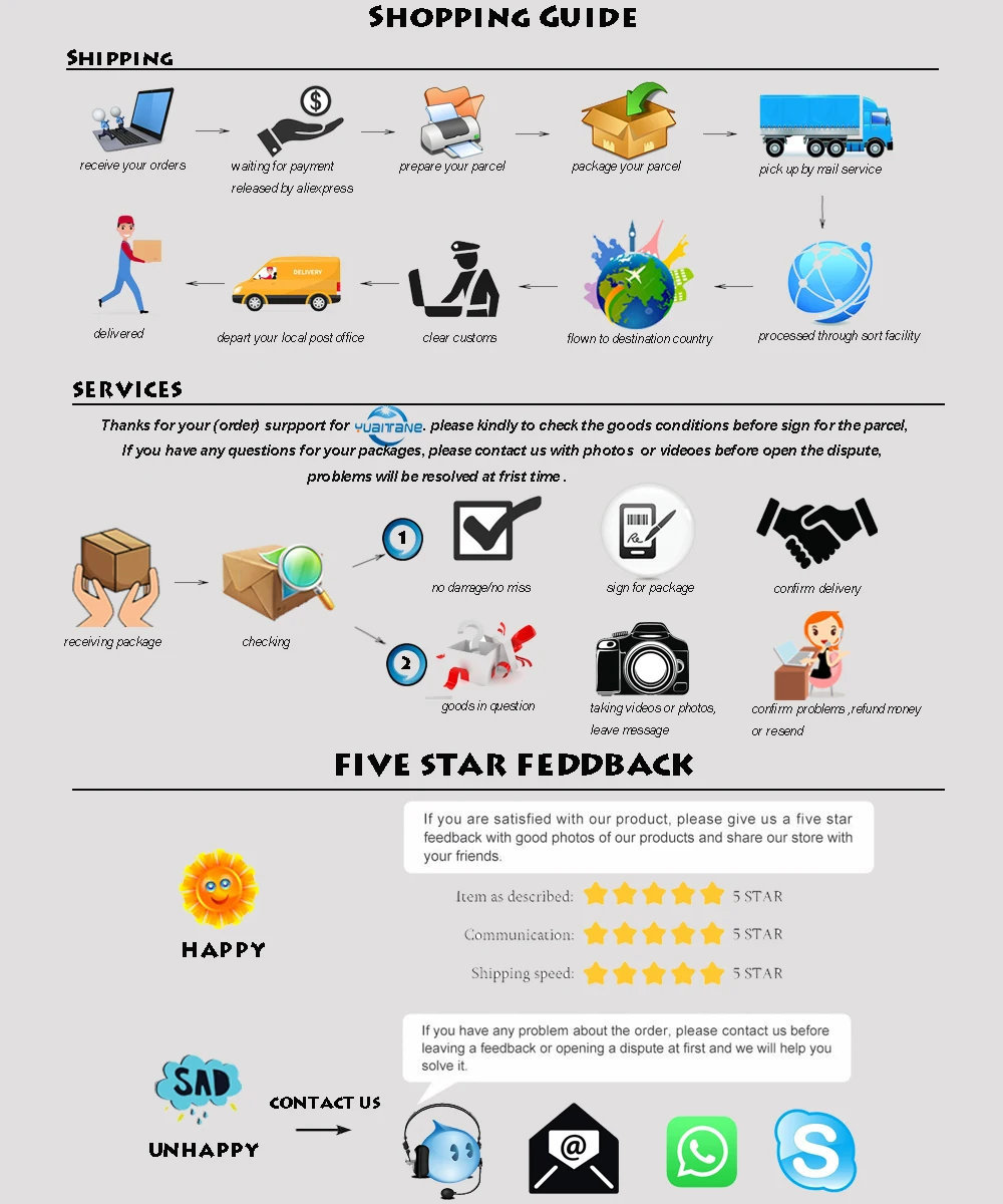 shipping guide