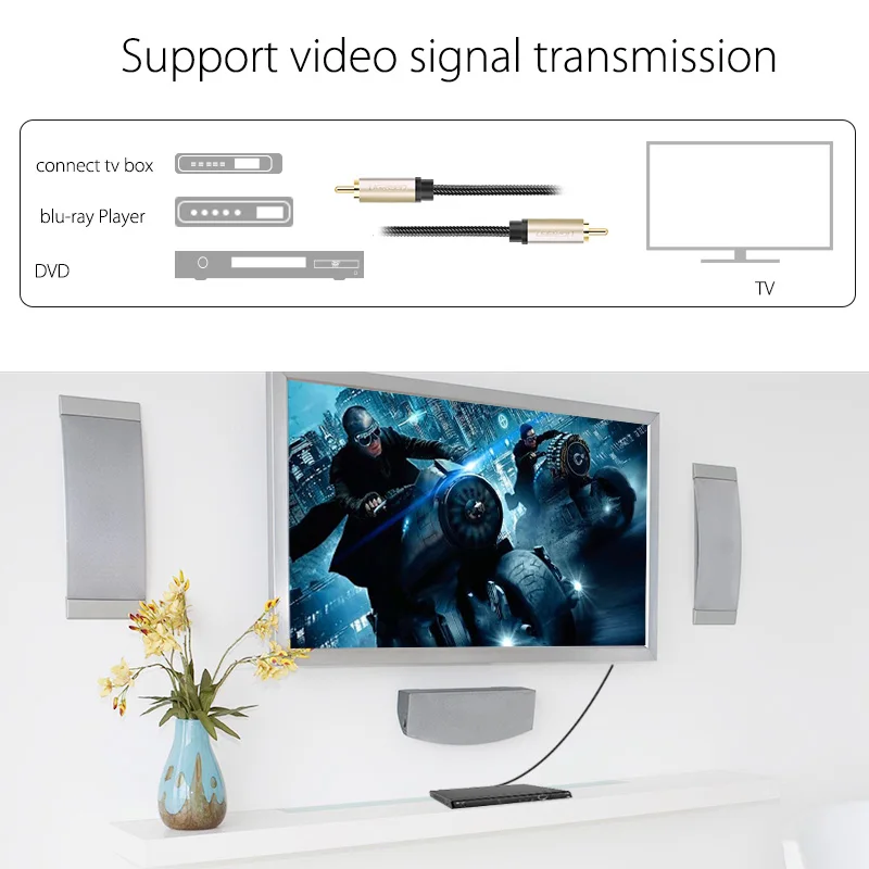 Ugreen AV133 аудио кабель коаксиальный SPDIF dvd Сабвуфер amp RCA видео соединение даже 75