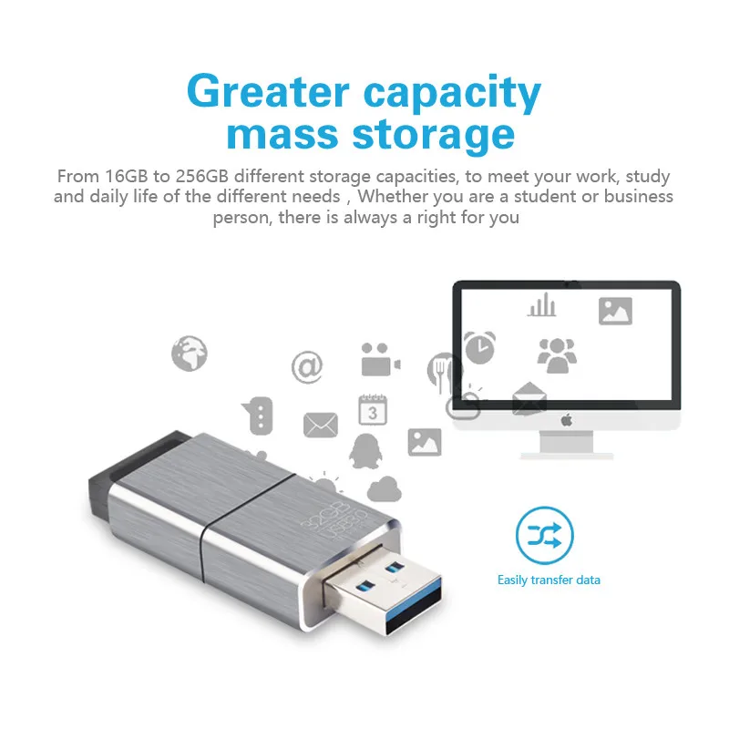 -usb-flash-drive-32gb-usb-3-0-pendrive-pen-drive-64gb-Eaget-F90-16gb-128gb (3)