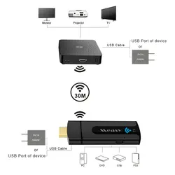 Measy w2h Mini HDMI KVM Over tcp/ip extender до 15 м приемника и передатчика к HDTV 1080 P HDMI 1.3/HDCP1.1 & 1.2