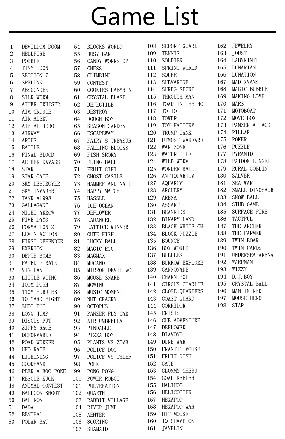 198-1