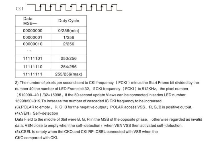 50~ 1000 шт. SK9822 интегрировать в SMD 5050 RGB чип Встроенный светодиодный индивидуально адресуемых 5V с данных и часы отдельно