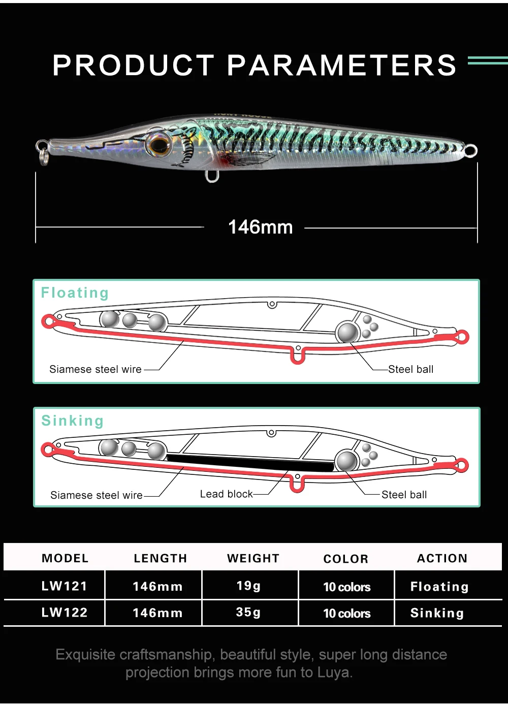 Hunthouse stickbait карандаш, жесткая приманка для рыбалки, плавающая приманка, 146 мм, 19 г, Тонущий Карандаш, 146 мм, 35 г, Воблер для морского баса