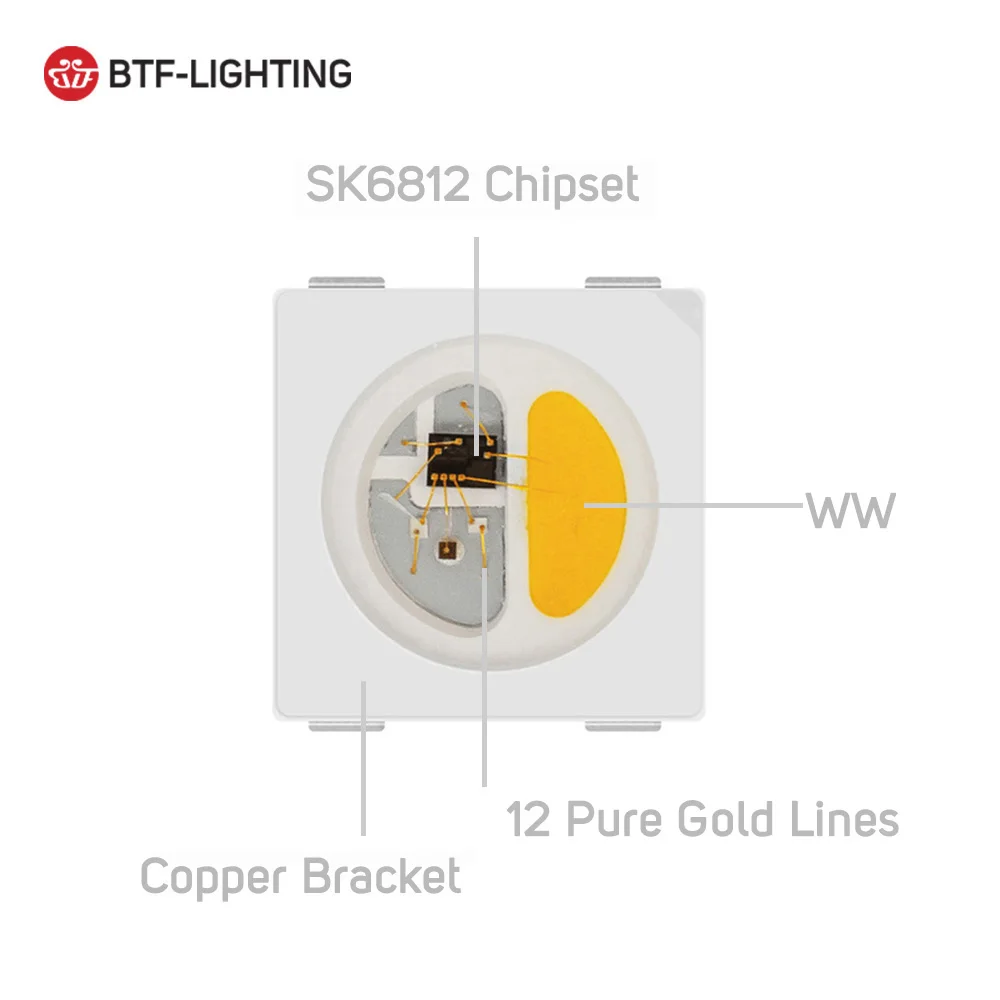 SK6812RGBWWLED-1