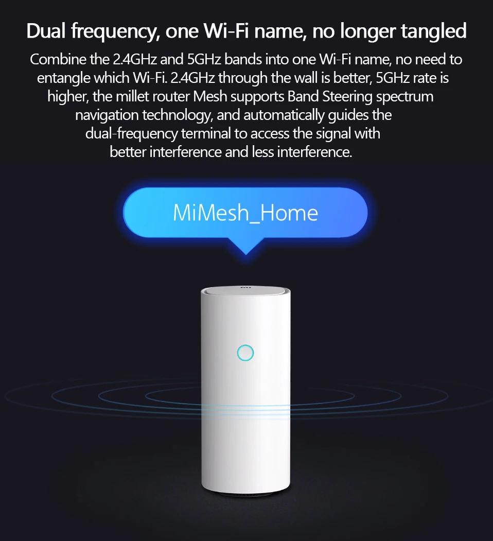 Xiaomi Mi WiFi роутер сеточная версия высокоскоростной 4 ядерный процессор 256 Мб 2,4 ГГц/5 ГГц гигабитная мощность макс 3 Ретранслятор Сети