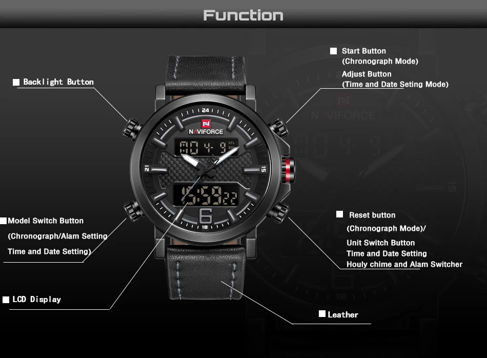 NAVIFORCE военные спортивные мужские s часы модные светодиодный цифровые кварцевые часы мужские Роскошные водонепроницаемые S Shock часы Relogio Masculino