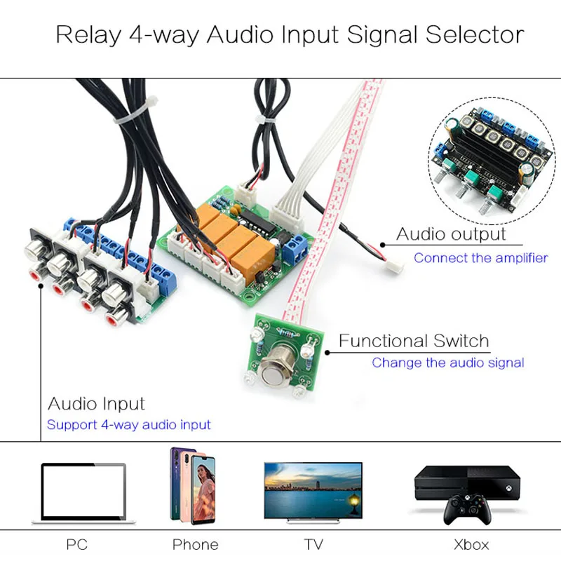 Реле 4 двухстороннее аудио Вход сигнала Селекторное переключение преамп Вход выбор Плата усилителя отбора "сделай сам" B7-004