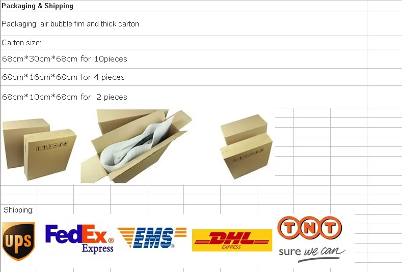 SHIPPING AND PACKAING