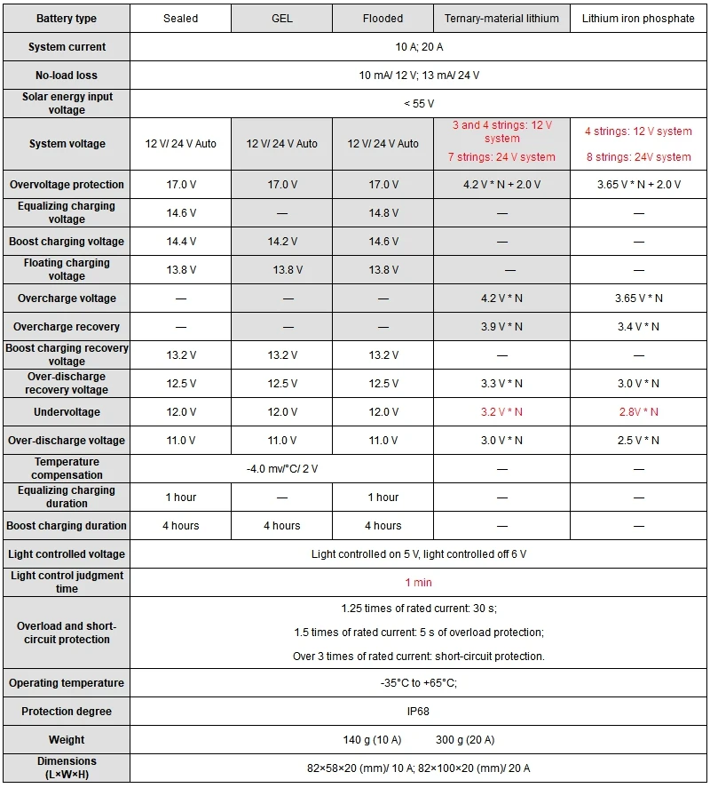 QQ图片20190531095651_wps图片