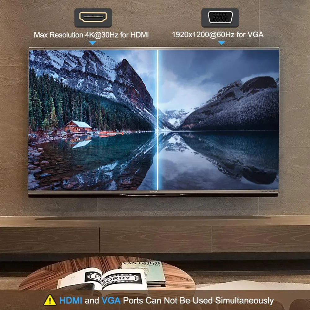 Концентратор USB C кабель (совместимый с Thunderbolt 3) 2 3 0 + разъемами типа мама HDMI 4K VGA SD