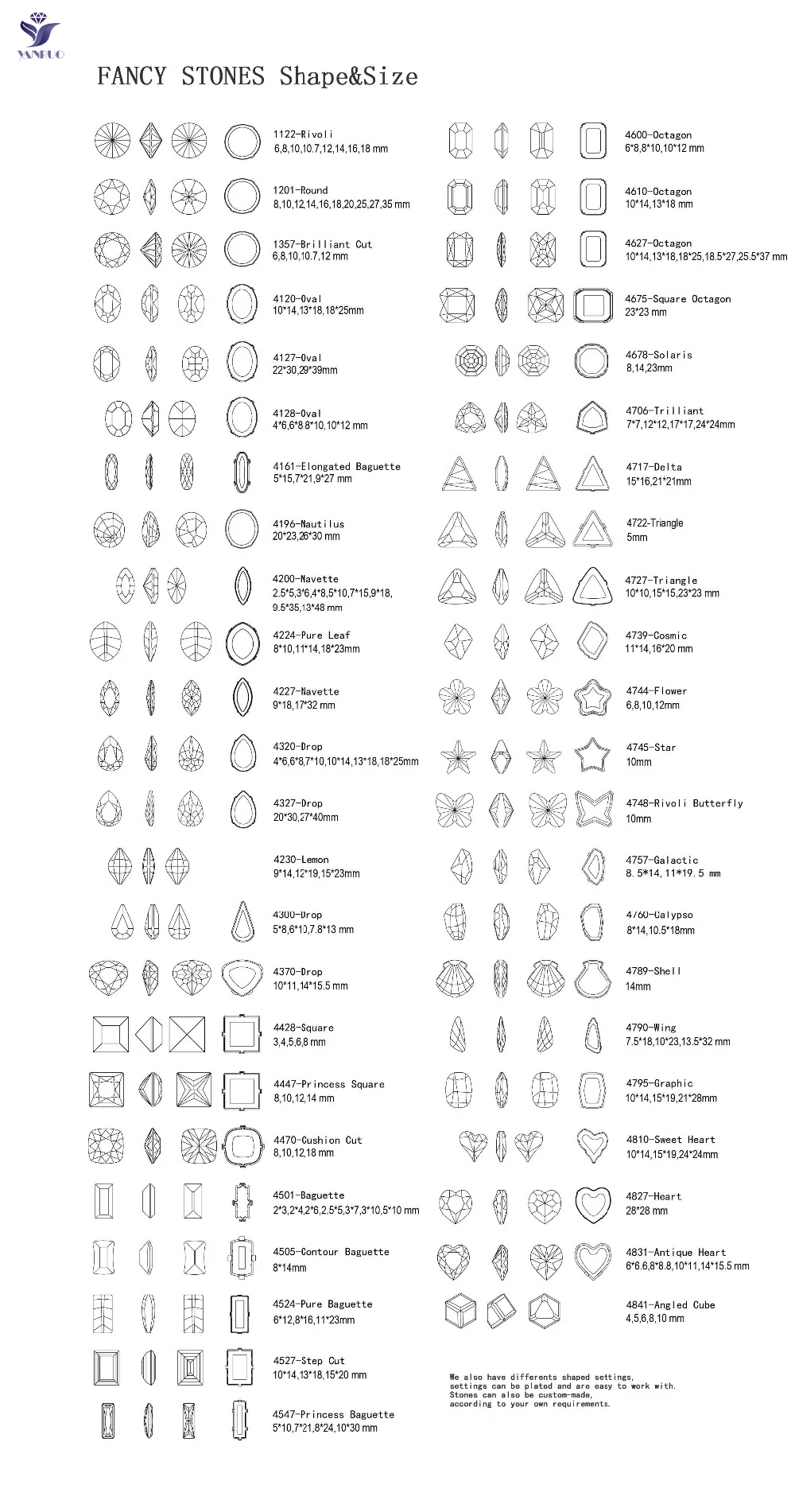 shape chart FANCY