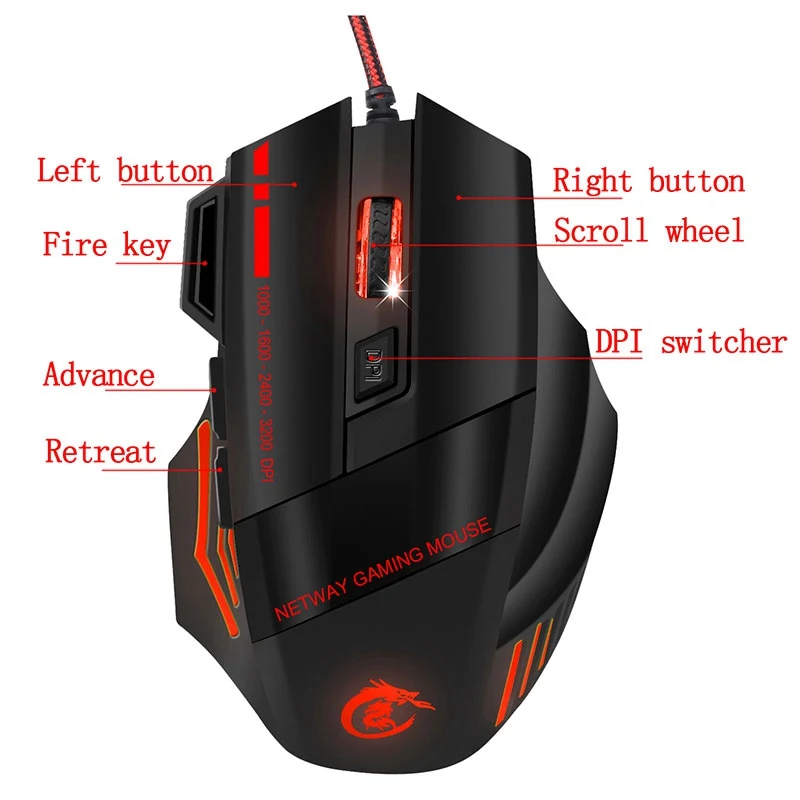 HXSJ 35 клавиш с одной рукой игровая Проводная клавиатура мышью 1200/1600/2400/3200DPI для