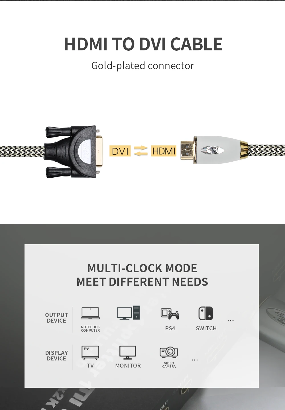 PCER HDMI/DVI Кабельное Аудио Видео Кабель DVI HDMI кабель со штыревыми соединителями на обоих концах для подключения кабеля для ПК монитор HDTV проектора DVI24+ 1 типа папа-папа HDMI, DVI