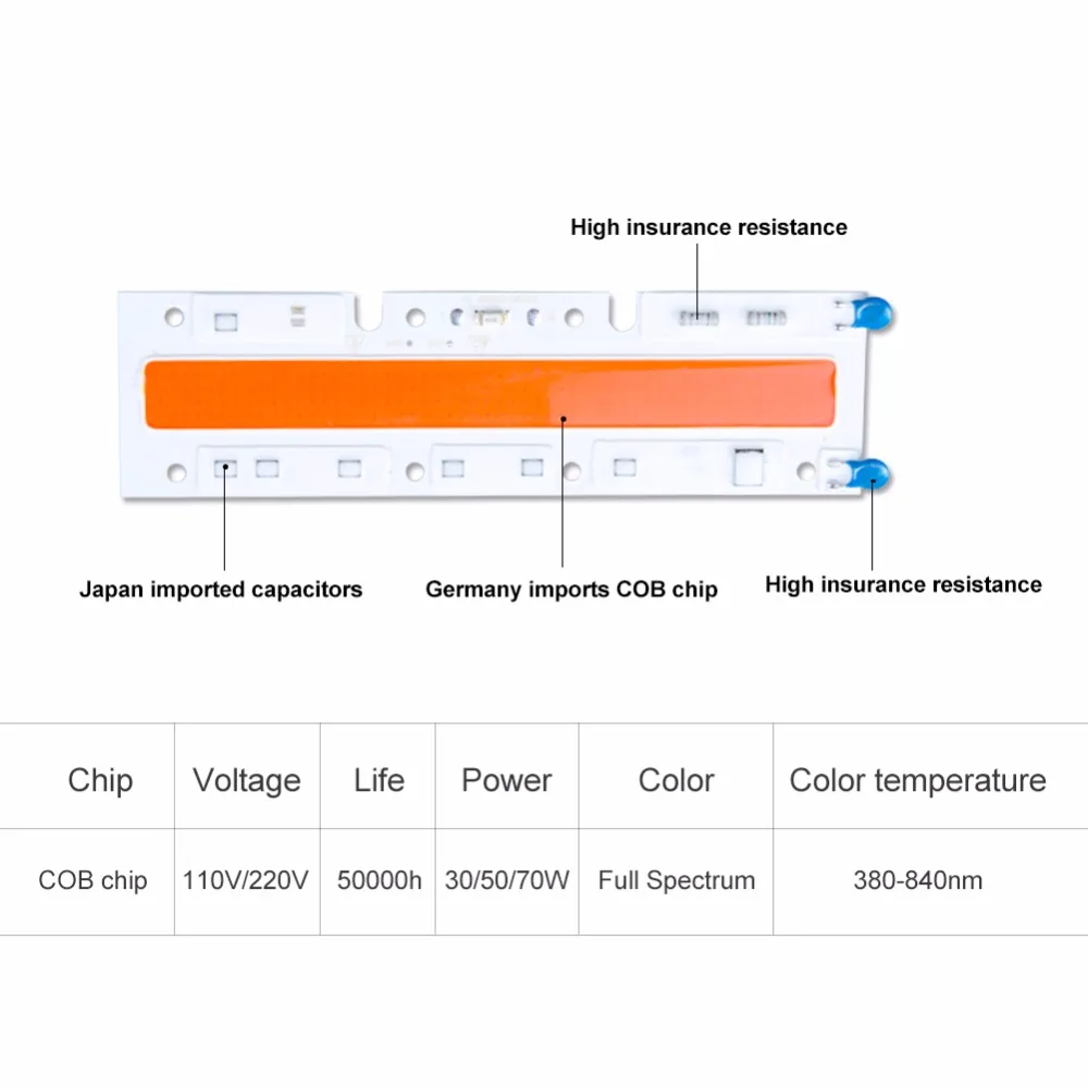 Полный спектр светодиодный Фито лампа 20 Вт 30 Вт 50 Вт 70 Вт 110 В 220 В COB Чип светодиодный диодный светильник фитолампа для растений Гидропоника 5 шт./лот