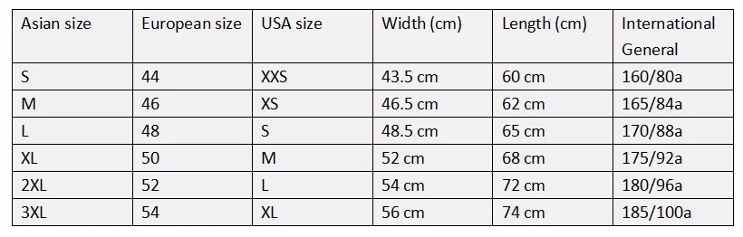 size table1