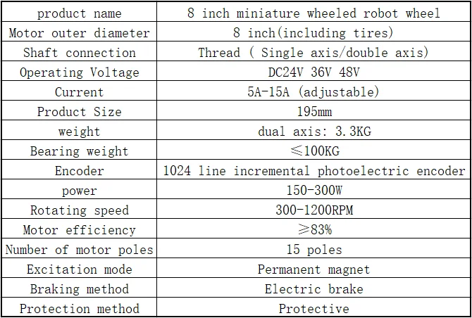 DC24V36V48V 8 дюйм, миниатюрный колеса типа робота колеса сервопривод встроенный 1024-line фотоэлектрический энкодер CAN/привод контроллера