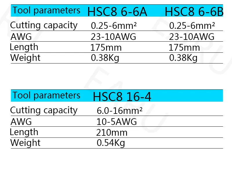 FASEN HSC8 6-4 HSC8 6-6 саморегулируемые плоскогубцы мини-типа 0,25-6 мм2 0,25-10 мм2 плоскогубцы ручные инструменты VE терминалы Разъемы