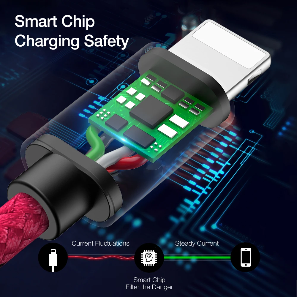 USB кабель RAXFLY для iPhone XS MAX XR зарядный с подсветкой X 7 6 6S 8 Plus синхронизации данных и