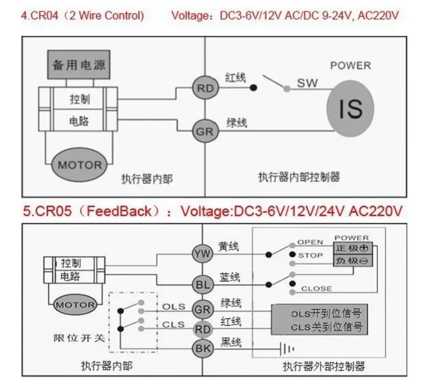 1/" DN15 DC 12V 24V 5V AC 220V латунь два пути моторизованный шаровой клапан, CR-05 CR-01 CR-02 CR-04 CR-03 электрические шаровые клапаны