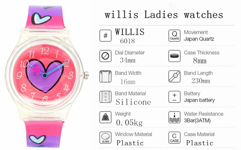 Уиллис модные наручные часы Harajuku стиль цвет силиконовый ремешок часы Женские Простые Популярные корейский стиль студенческие повседневные кварцевые часы