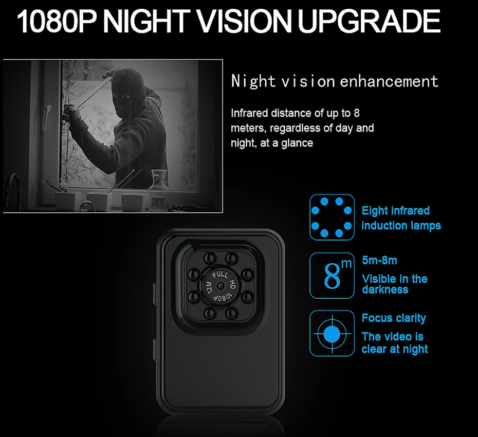 R3 WiFi мини камера HD 1080P микро камера инфракрасного ночного видения Мини спортивная DV камера циклическая запись для пеших прогулок и верховой езды