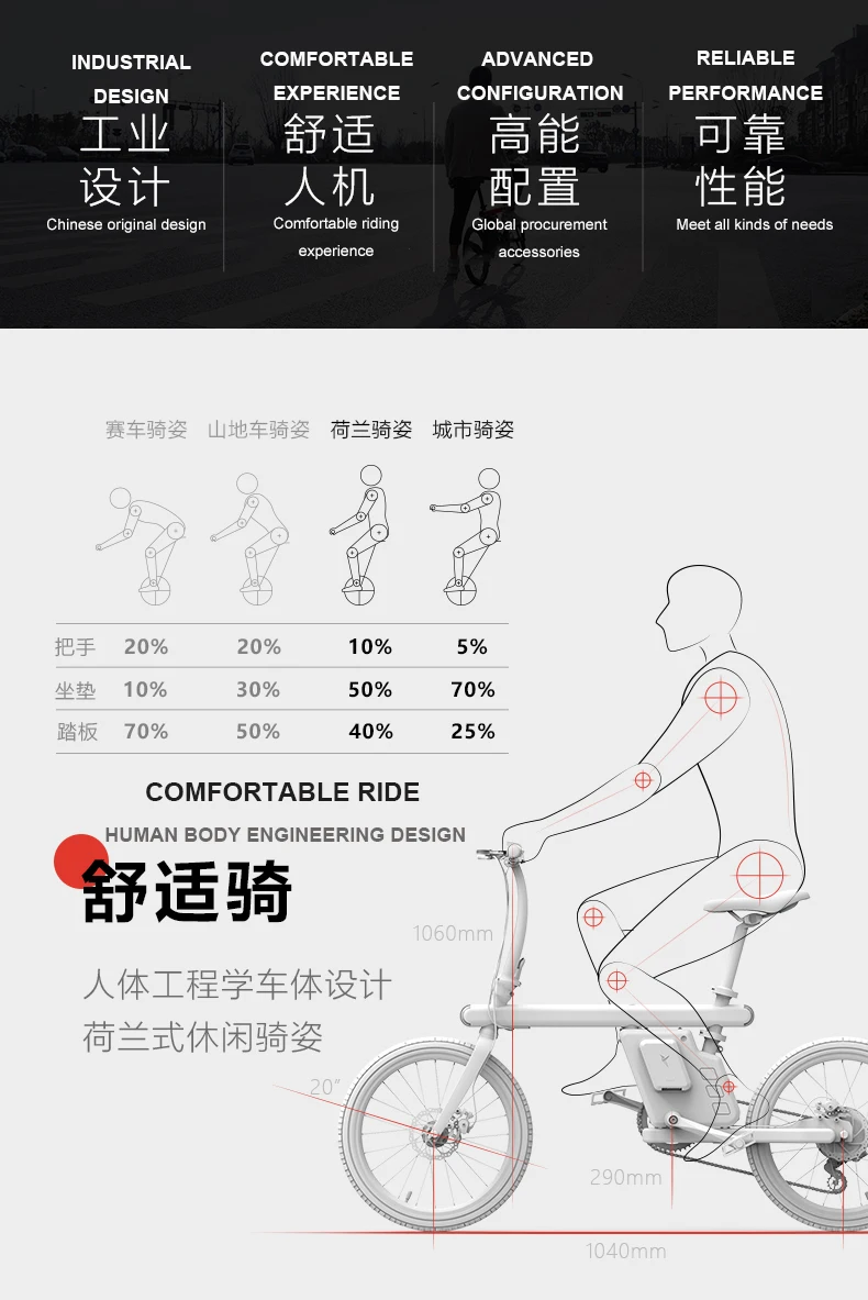 20inch Electrical metropolis bike 36V lithium battery fold electrical bicycle pace model 250w motor Pure electrical driving ebike HTB1Bpd3XynrK1Rjy1Xcq6yeDVXa5 - 20inch Electrical metropolis bike 36V lithium battery fold electrical bicycle pace model 250w motor Pure electrical driving ebike