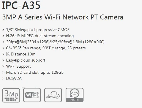 IPC-A35 Features
