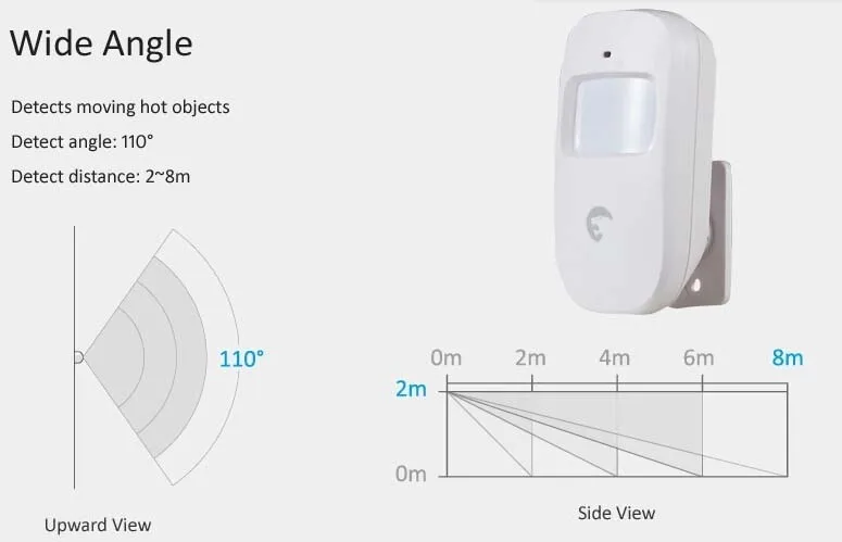 PIR sensor