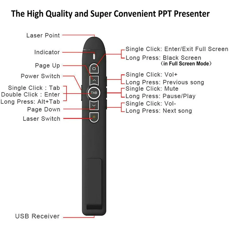 T5 2.4G Wireless Ppt Demonstrator Sliding Advancer Page Turning Powerpoint Demo Clicker Remote Control Black Plastic