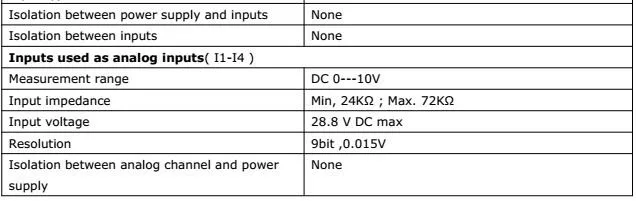 CE ISO одобренная мануфактура, xLogic Micro PLC, расширения для программируемого логического контроллера EXM-E-8DC-DA-R