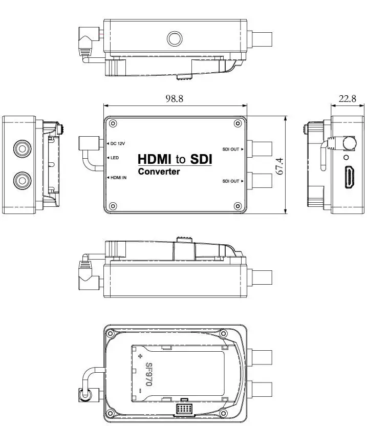 HTS size
