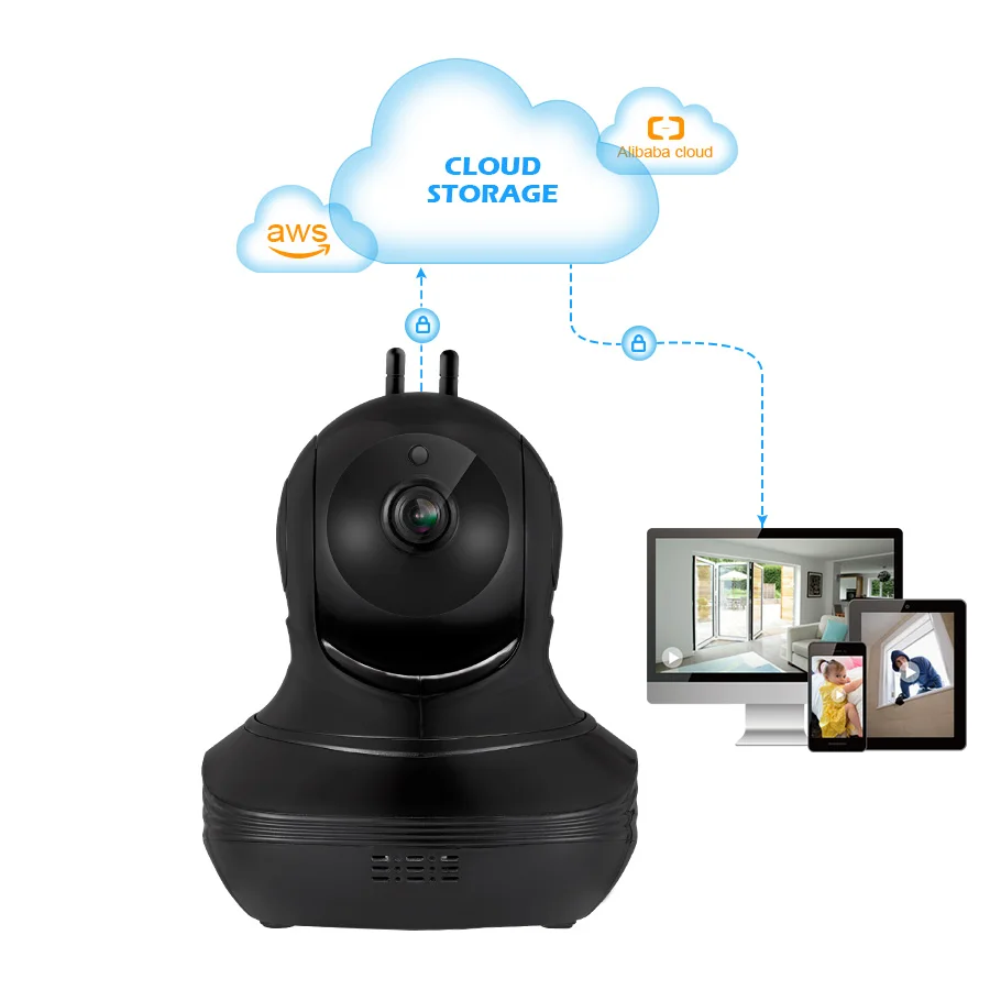 Golden Security 1080P Full HD Cloud Storage Wireless WiFi Camera